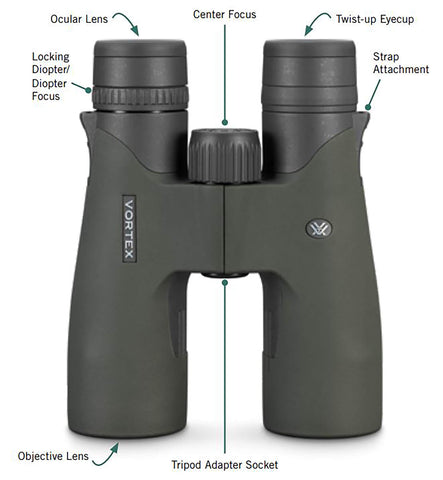 Vortex Optics Razor UHD Binoculars